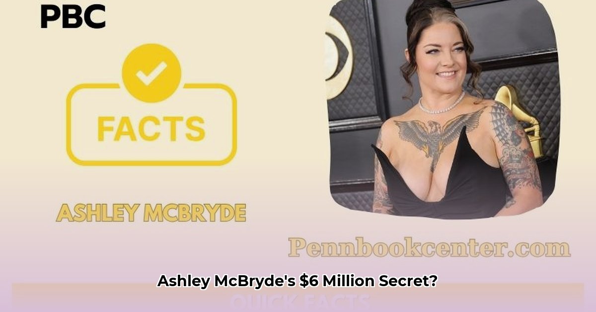 ashley-mcbryde-net-worth